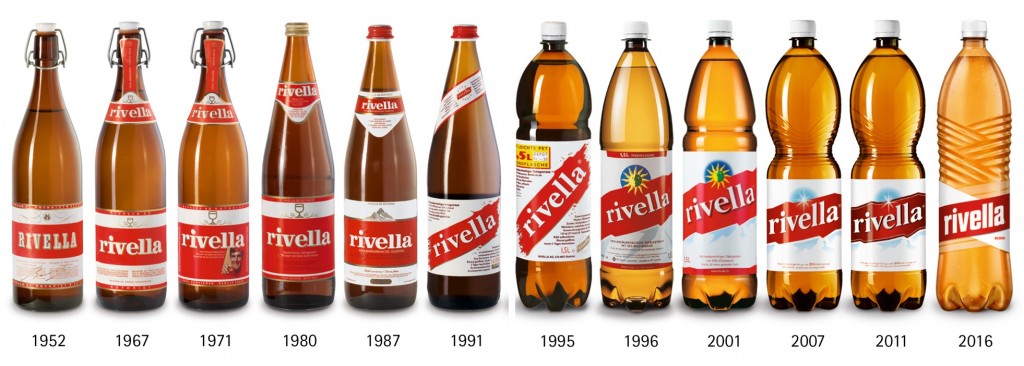 antipod marketing-communication_rivella_packaging_evolution_design