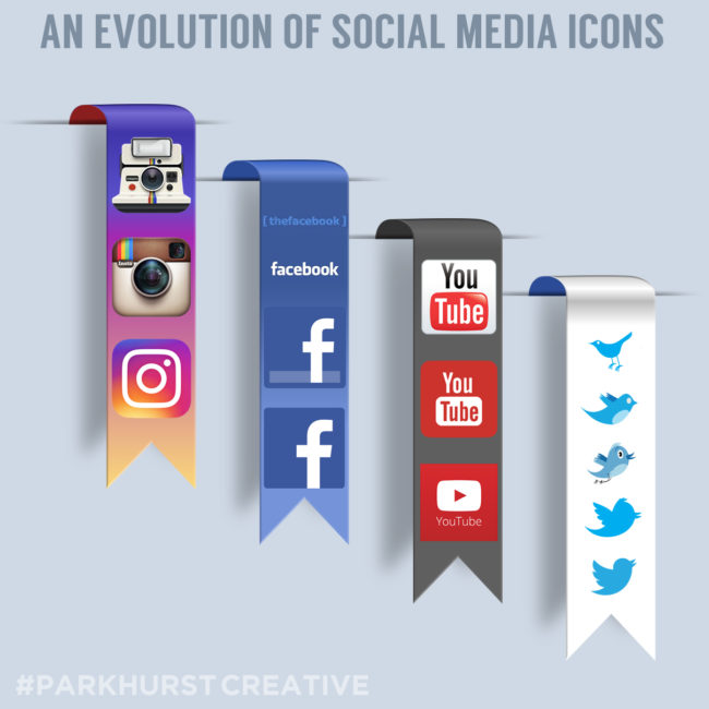 évolutions logos réseaux sociaux